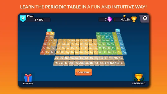 Periodic Table Adventure Learn