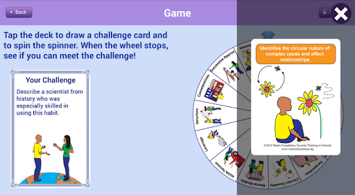 Habits of a Systems Thinker