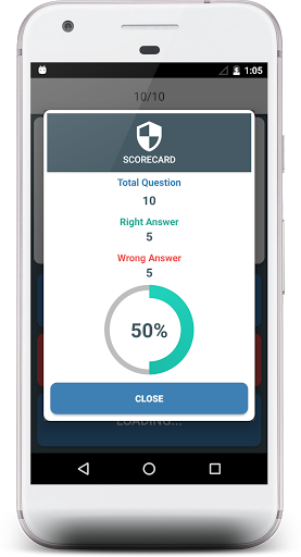 Chemical Compound Formula Quiz