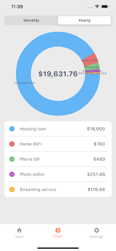 Subscription Manager Screen 3