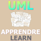 Formation UML icon