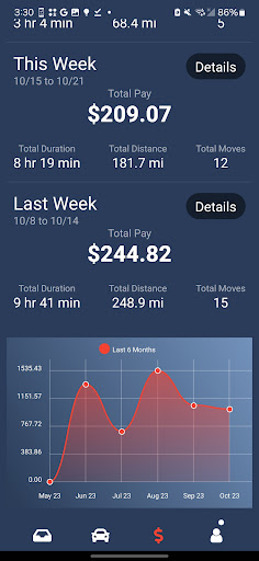 HopDrive Screen 2