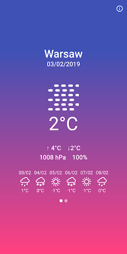 My Weather Screen 2