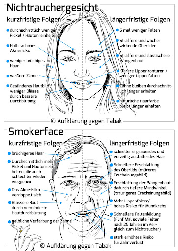 App-Vorschau