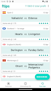 Football betting predictions Unknown