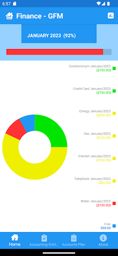 Android application Finance - GFM screenshort