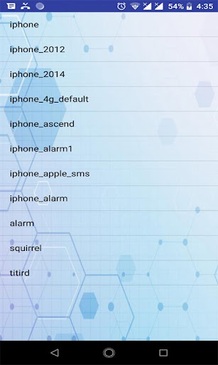 Original iRingtones – Loud Rin