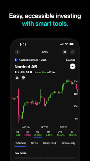 Nordnet: Stocks & Funds 8