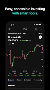 Nordnet: Stocks & Funds Screenshot