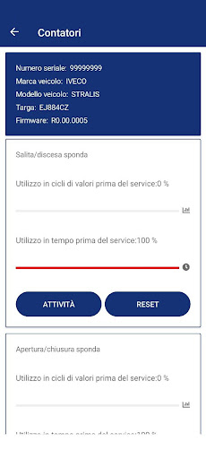 Anteo Screen 3