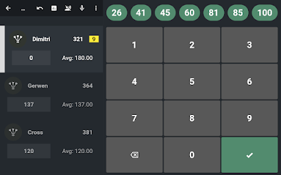 DARTS Scorekeeper | Scoreboard