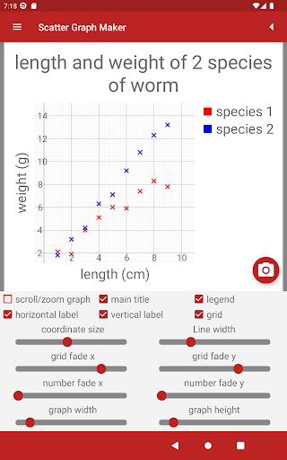 Screenshot of Scatter Graph Maker