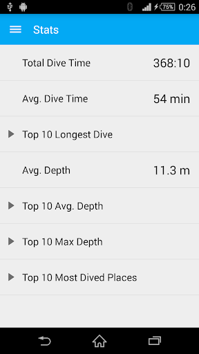 Dive Log