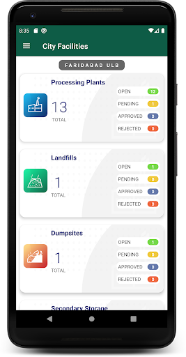 City Facilities-SBM Urban 2.0