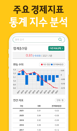 식자재 가격비교 - 소비자 물가 변동, 경제지표 통계 Screen 3
