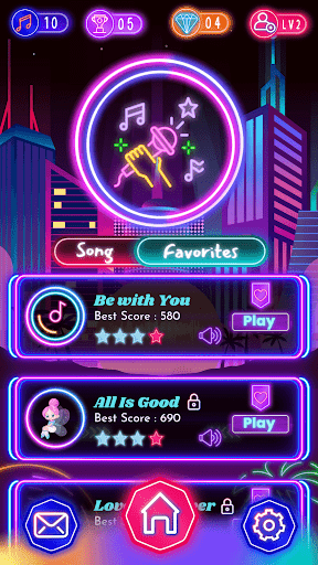 Loneliness -Putri Ariani Piano