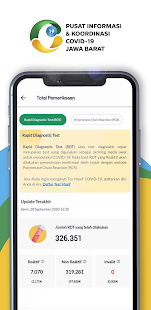 PIKOBAR Jawa Barat(圖3)-速報App