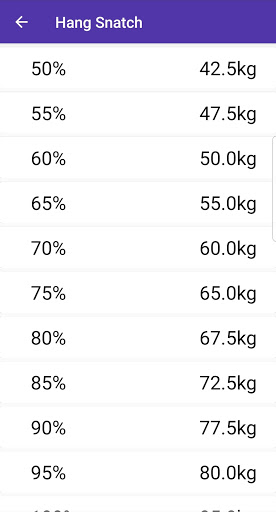 Lift Calculator Screen 3
