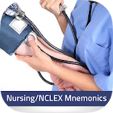 NCLEX RN Mnemonics icon