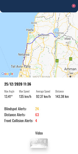Ride Vision Pro Screen 3