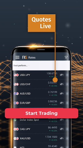 Fxstreet news sale