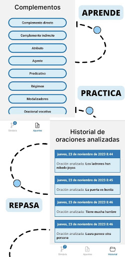 Resolver Sintaxis de Oraciones Screen 2