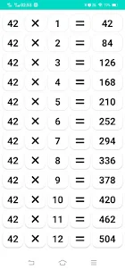 Math Tables - (1 to 100)