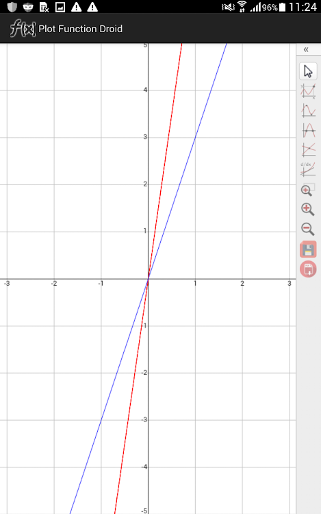 Plot Math Function - 2.6.3 - (Android)
