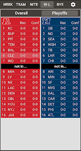 VS. 2022 NFL Schedule & Scores