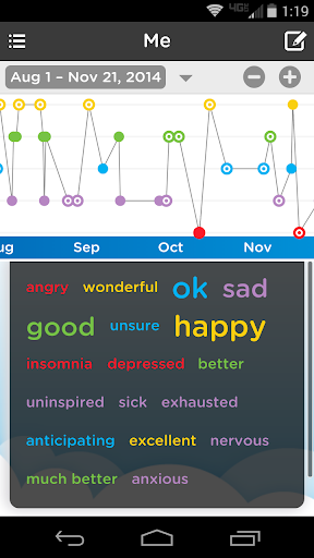 Android application Moodtrack Social Diary screenshort