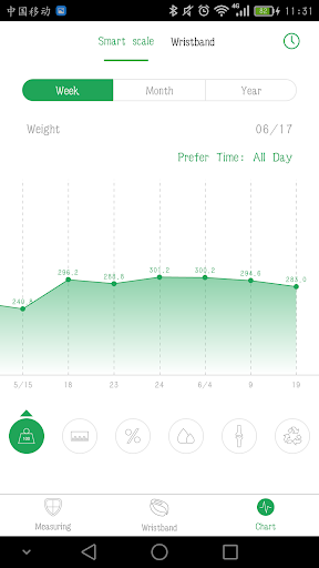 BF Scale Health Fitness Tool Screen 3