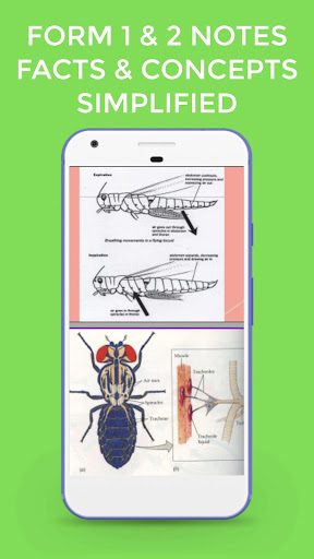Android application Form 1 And 2 Biology Notes screenshort