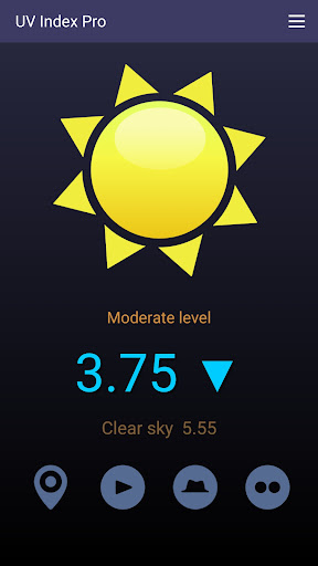 Screenshot of UV Index Pro