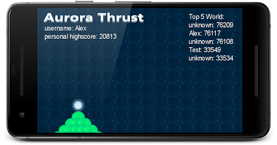 Aurora Thrust