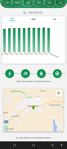 Ulusal Hava Kalitesi İzleme Ağ Screen 2