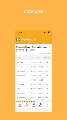 AgroDaqui Screen 2