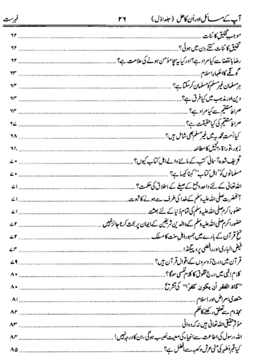 آپ کے مسائل اور ان کا حل مکمل Screen 2