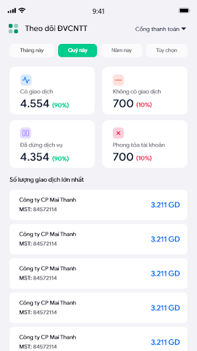 JETPAY Monitor Screen 2