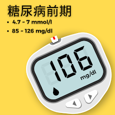 糖尿病 アプリ :  血糖値トラッカーのおすすめ画像2