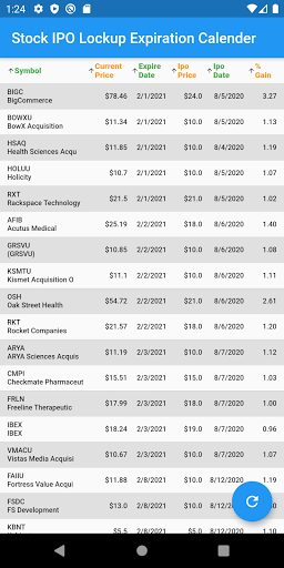 Android application IPO Lockup Expiration Calendar screenshort