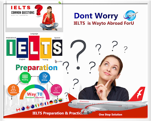 IELTS Exam Quick Preparation Screenshot