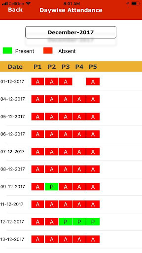 GNC EMS - iBOSS Screen 2