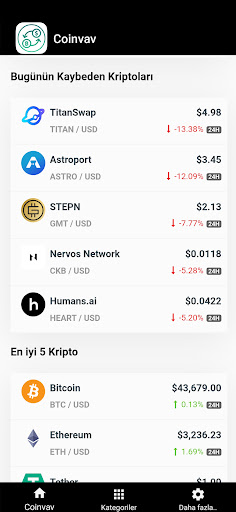 Kripto Haber Tahmin - Coinvav Screen 3