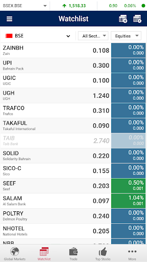 KHCB eTrade Screen 3