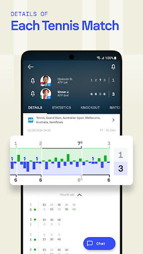 Sofascore - Live sports scores - Sports - apps