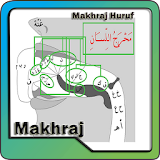 Makhraj Huruf Wajib icon