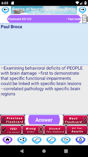 Basics of Neuropsychology for Screen 3