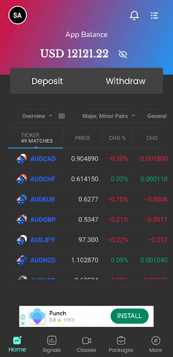 Forex Investpedia Screen 3