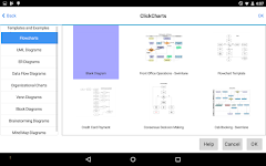 screenshot of ClickCharts Flowcharts