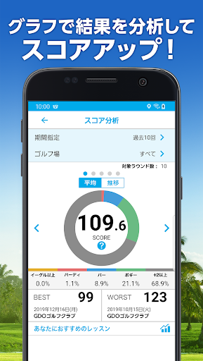 Download Gdoスコア ゴルフスコア管理 分析アプリ Gpsで飛距離を計測 ゴルフレッスン動画でスイング練習 Free For Android Gdoスコア ゴルフスコア管理 分析アプリ Gpsで飛距離を計測 ゴルフレッスン動画でスイング練習 Apk Download Steprimo Com
